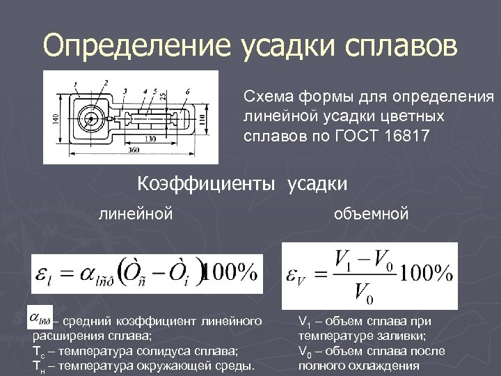 Определение усадки сплавов Схема формы для определения линейной усадки цветных сплавов по ГОСТ 16817