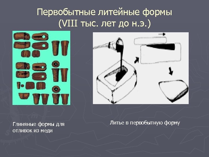 Первобытные литейные формы (VIII тыс. лет до н. э. ) Глиняные формы для отливок