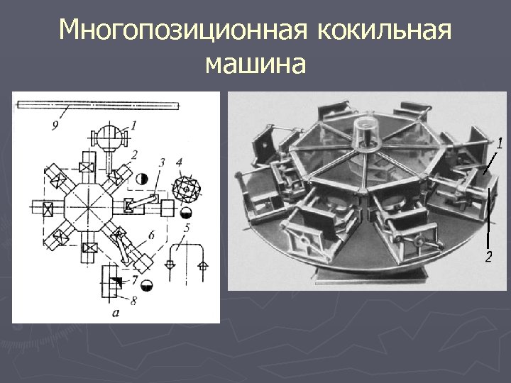 Многопозиционная кокильная машина 