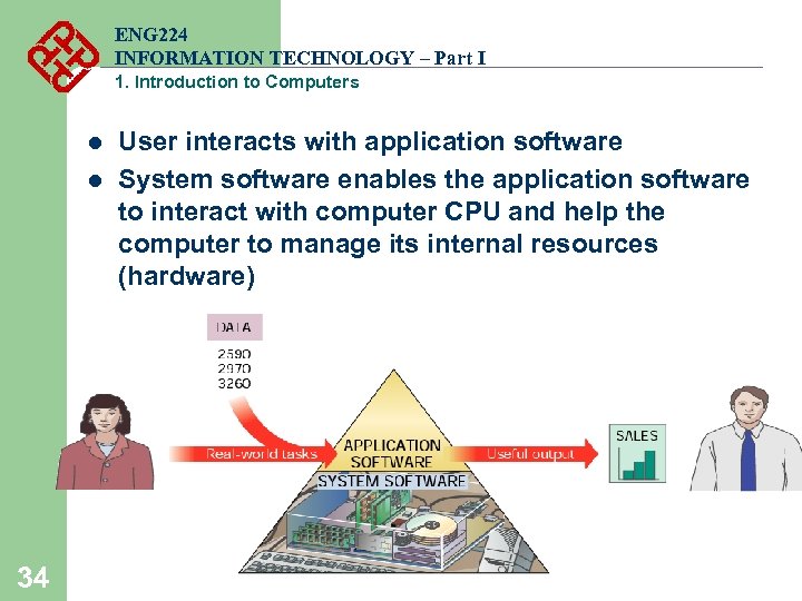 ENG 224 INFORMATION TECHNOLOGY – Part I 1. Introduction to Computers l l 34