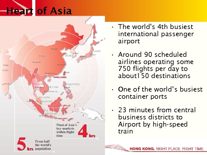 Heart of Asia • The world's 4 th busiest international passenger airport • Around