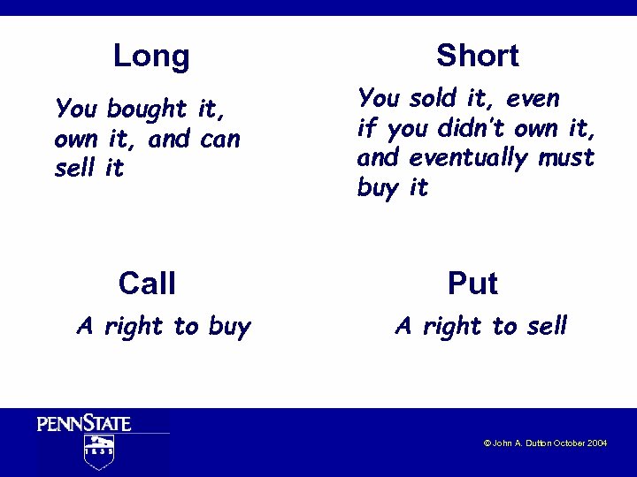 Long Short You bought it, own it, and can sell it You sold it,