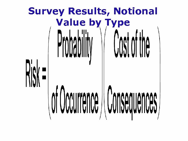 Survey Results, Notional Value by Type 