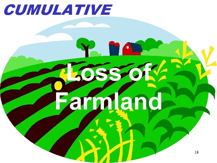 CUMULATIVE Loss of Farmland 18 