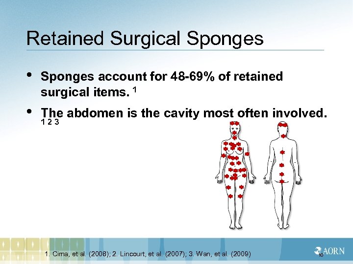 Retained Surgical Sponges • Sponges account for 48 -69% of retained surgical items. 1