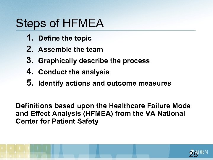 Steps of HFMEA 1. 2. 3. 4. 5. Define the topic Assemble the team