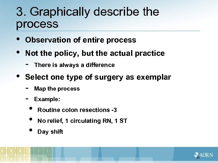 3. Graphically describe the process • • Observation of entire process Not the policy,