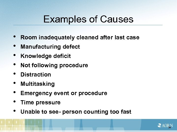 Examples of Causes • • • Room inadequately cleaned after last case Manufacturing defect