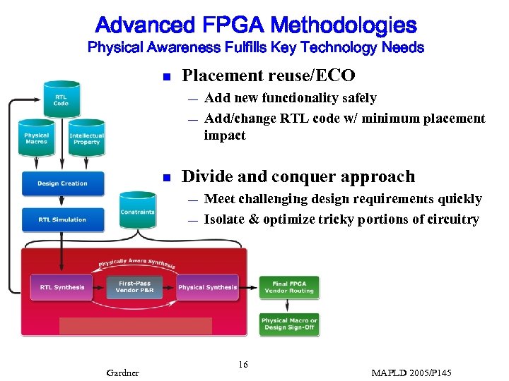 Advanced FPGA Methodologies Physical Awareness Fulfills Key Technology Needs n Placement reuse/ECO — —