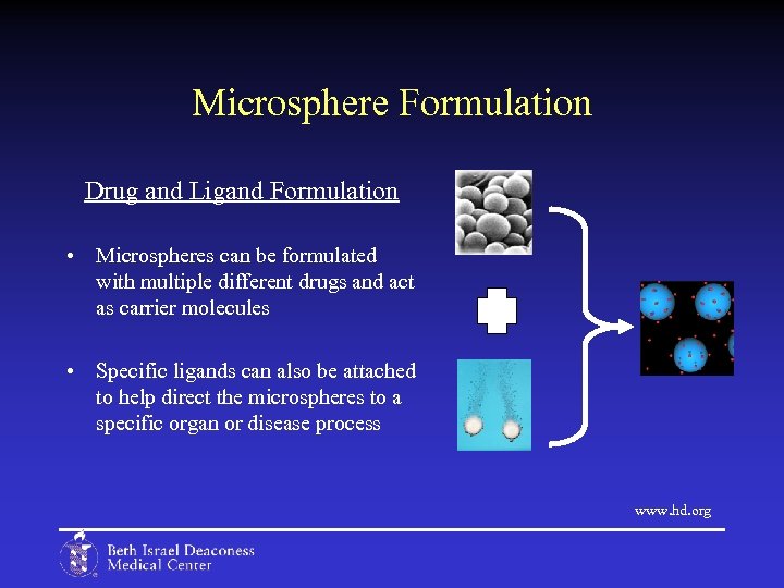 Microsphere Formulation Drug and Ligand Formulation • Microspheres can be formulated with multiple different
