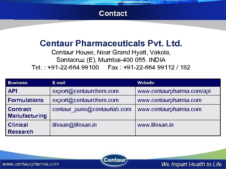 Contact Centaur Pharmaceuticals Pvt. Ltd. Centaur House, Near Grand Hyatt, Vakola, Santacruz (E), Mumbai-400