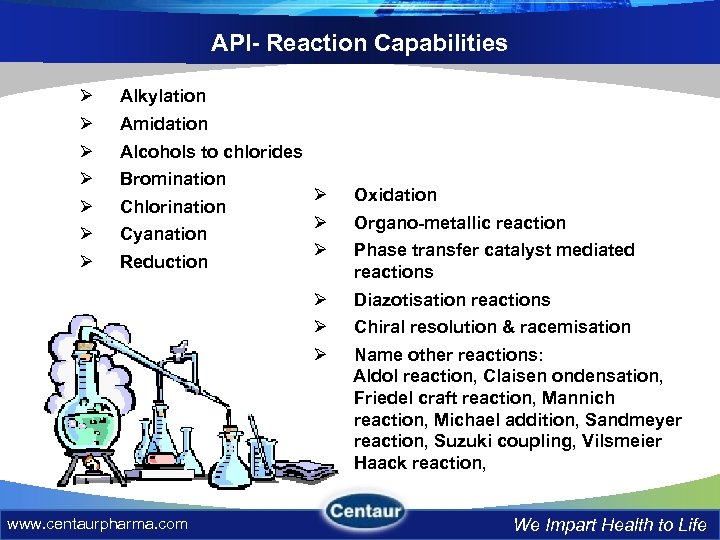 API- Reaction Capabilities Ø Ø Ø Ø Alkylation Amidation Alcohols to chlorides Bromination Cyanation