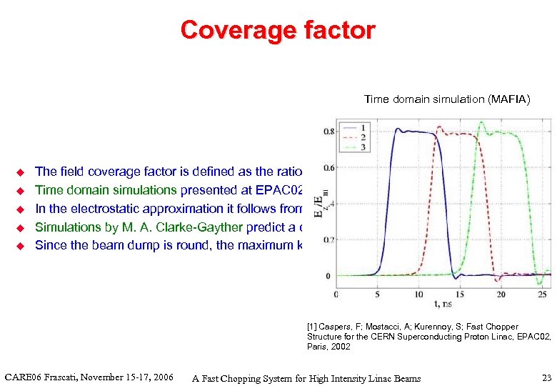 Coverage factor Time domain simulation (MAFIA) u u u The field coverage factor is
