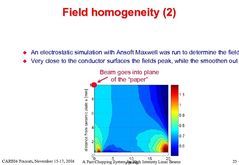 Field homogeneity (2) u u An electrostatic simulation with Ansoft Maxwell was run to