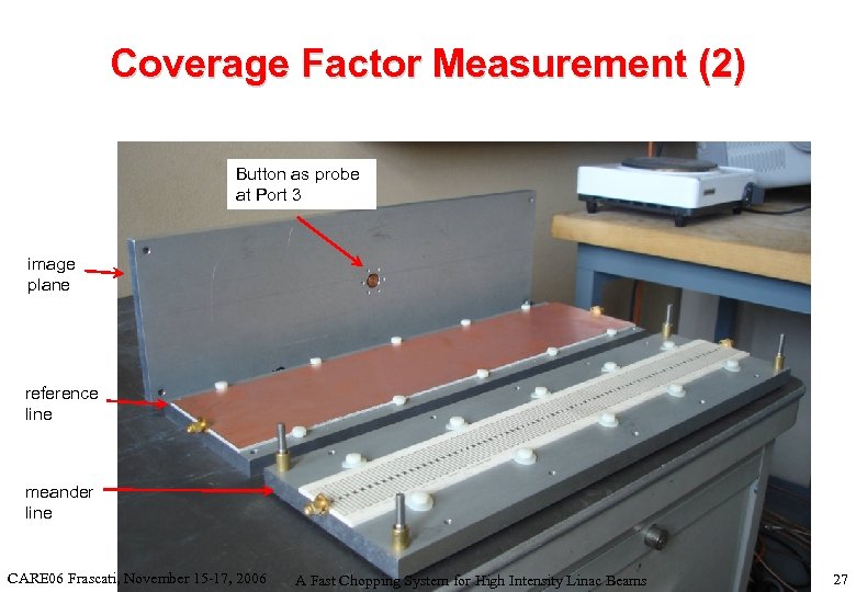 Coverage Factor Measurement (2) Button as probe at Port 3 image plane reference line