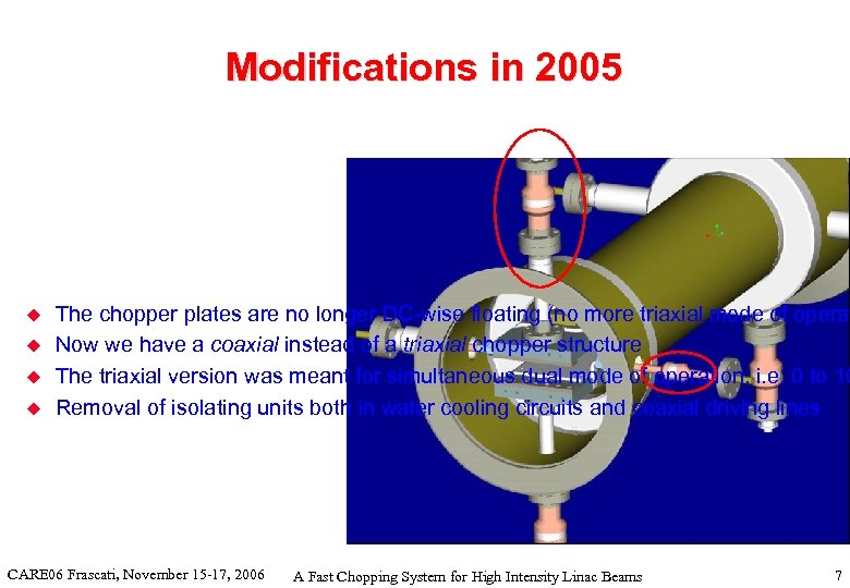 Modifications in 2005 u u The chopper plates are no longer DC-wise floating (no