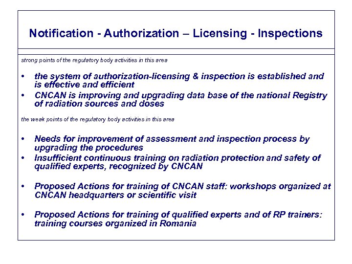 Notification - Authorization – Licensing - Inspections strong points of the regulatory body activities