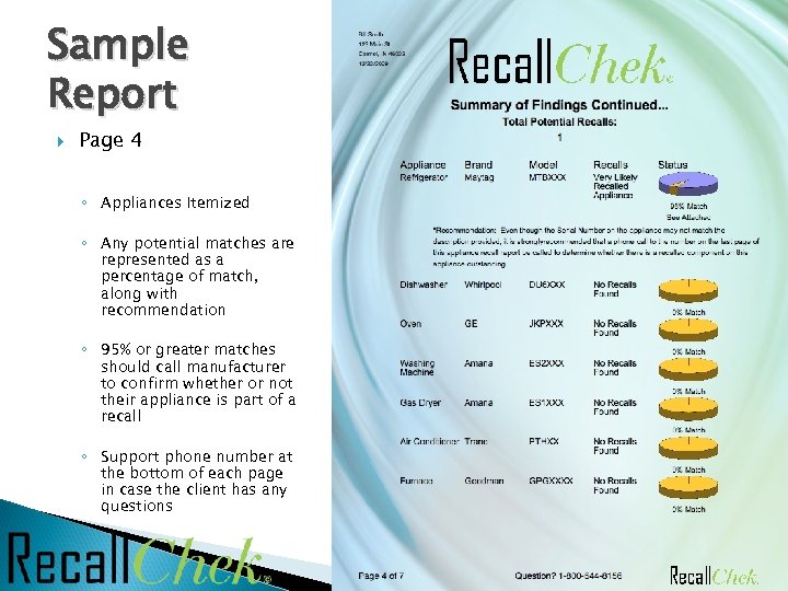 Sample Report Page 4 ◦ Appliances Itemized ◦ Any potential matches are represented as