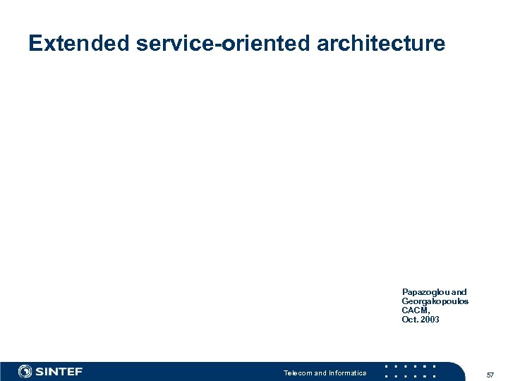 Extended service-oriented architecture Papazoglou and Georgakopoulos CACM, Oct. 2003 Telecom and Informatics 57 