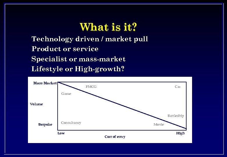 What is it? Technology driven / market pull Product or service Specialist or mass-market