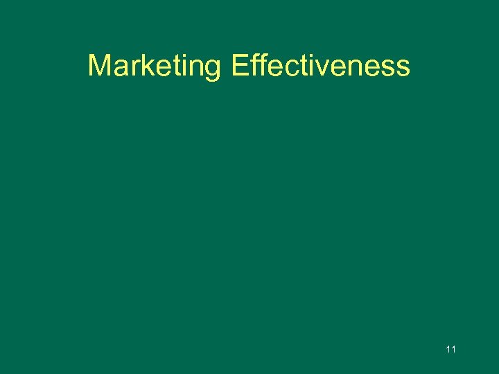 Marketing Effectiveness 11 
