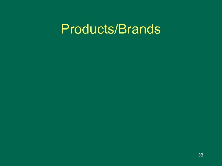 Products/Brands 38 