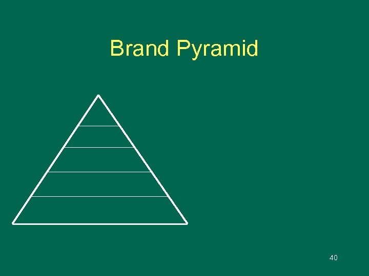 Brand Pyramid 40 