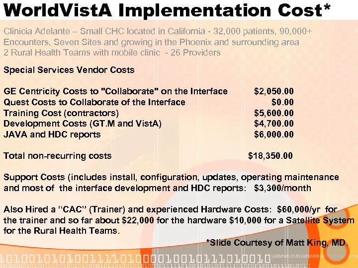 World. Vist. A Implementation Cost* Clinicia Adelante – Small CHC located in California -