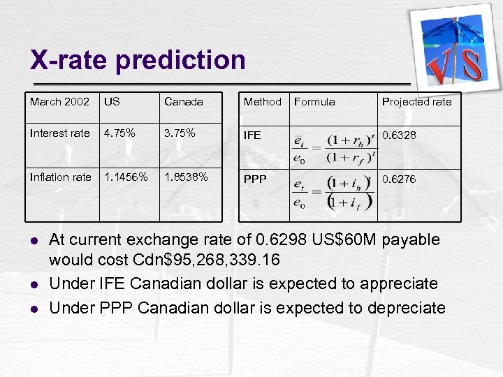 X-rate prediction March 2002 US Canada Method Interest rate 4. 75% 3. 75% IFE