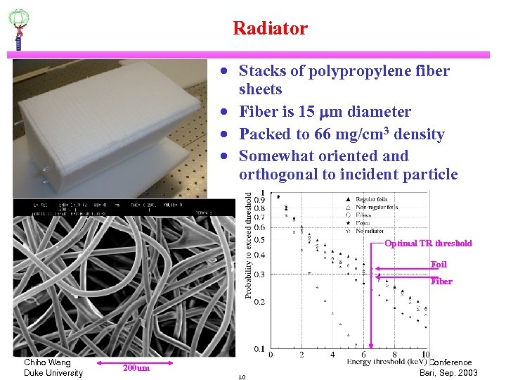 Radiator · Stacks of polypropylene fiber sheets · Fiber is 15 mm diameter ·