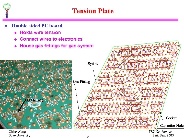 Tension Plate · Double sided PC board u u u Holds wire tension Connect