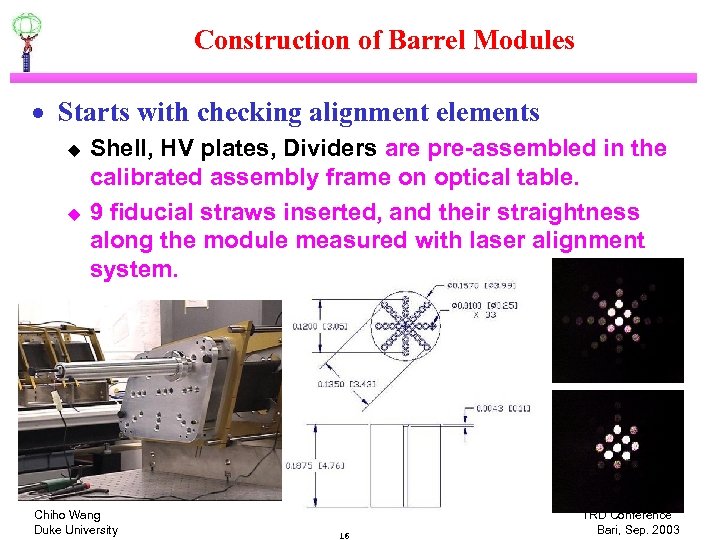 Construction of Barrel Modules · Starts with checking alignment elements u u Shell, HV