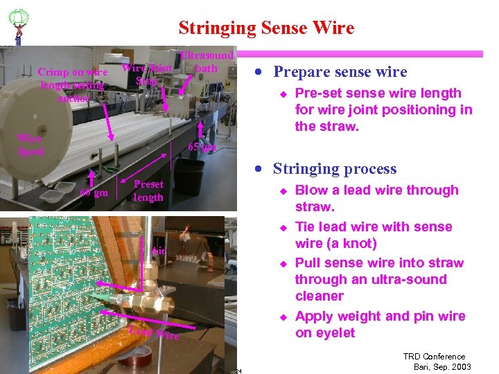 Stringing Sense Wire Crimp on wire length setting anchor Ultrasound Wire Joint bath Stop