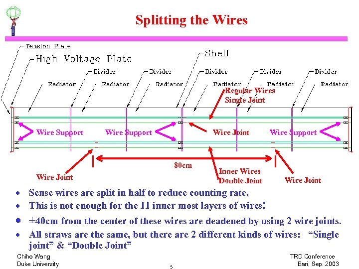 Splitting the Wires Regular Wires Single Joint Wire Support Wire Joint 80 cm Wire