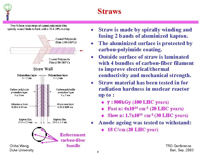 Straws · Straw is made by spirally winding and fusing 2 bands of aluminized