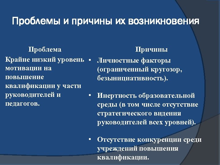 Проблем почему м. Причины возникновения проблемы. Причины проблем. От чего зависит возникновение проблемы. Рабочий вопрос причины возникновения факт таблица.