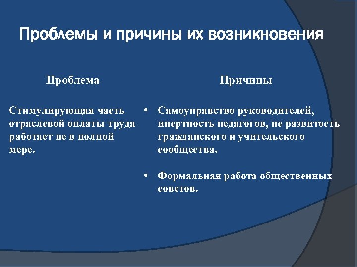 Проблемы и причины их возникновения Проблема Причины Стимулирующая часть • Самоуправство руководителей, отраслевой оплаты
