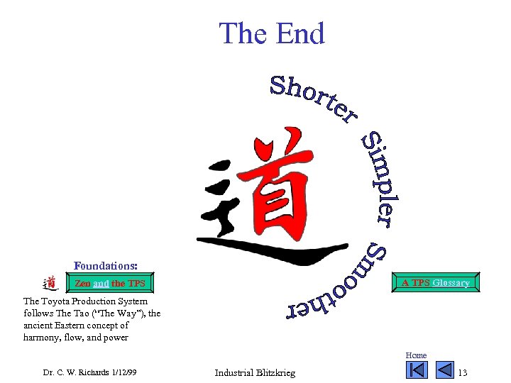 The End Foundations: A TPS Glossary Zen and the TPS The Toyota Production System