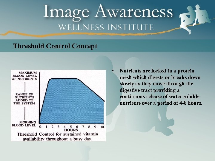 Threshold Control Concept • Nutrients are locked in a protein mesh which digests or