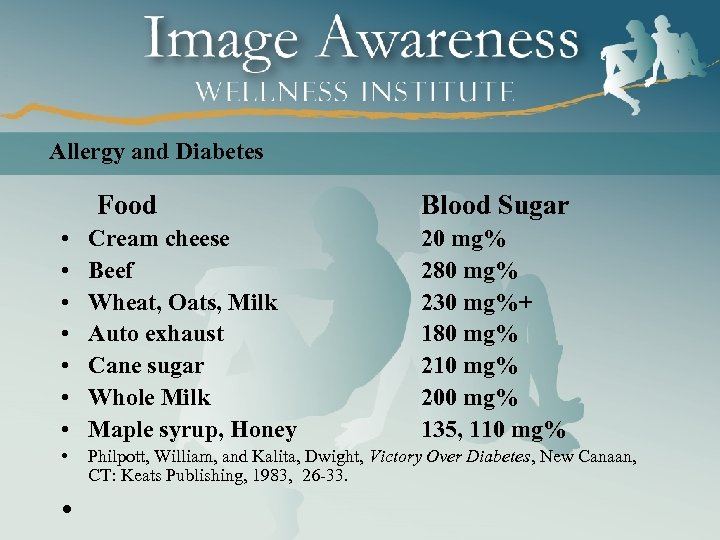 Allergy and Diabetes Food Blood Sugar • • Cream cheese Beef Wheat, Oats, Milk