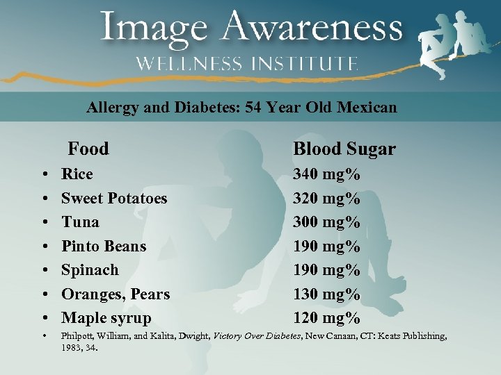 Allergy and Diabetes: 54 Year Old Mexican Food Blood Sugar • • Rice Sweet