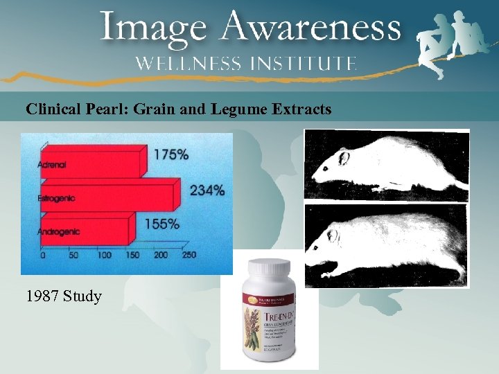 Clinical Pearl: Grain and Legume Extracts 1987 Study 