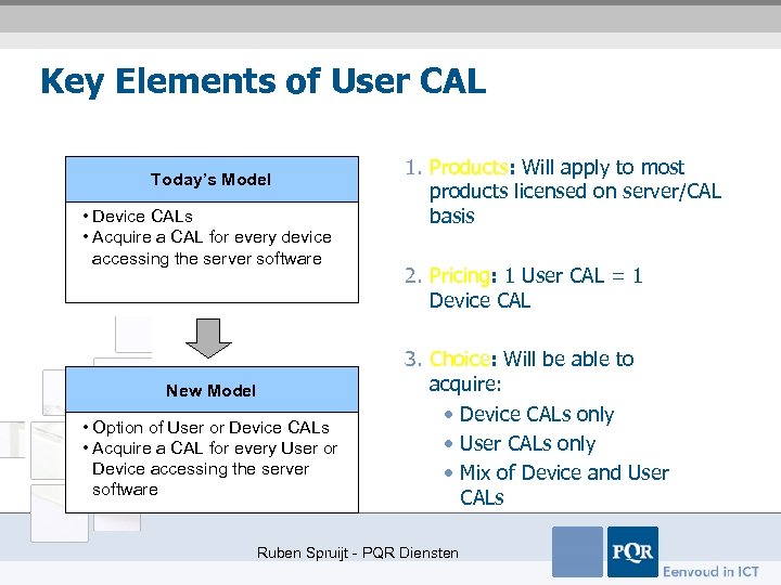 Key Elements of User CAL Today’s Model • Device CALs • Acquire a CAL