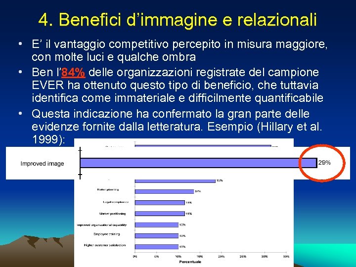 4. Benefici d’immagine e relazionali • E’ il vantaggio competitivo percepito in misura maggiore,