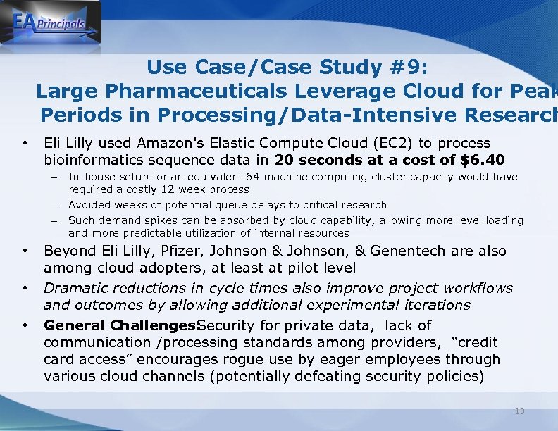 Use Case/Case Study #9: Large Pharmaceuticals Leverage Cloud for Peak Periods in Processing/Data-Intensive Research