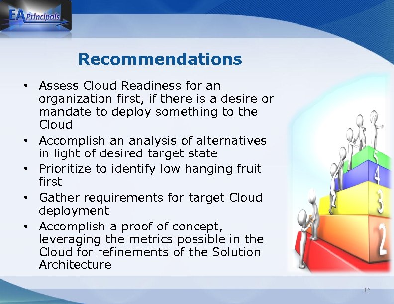 Recommendations • Assess Cloud Readiness for an organization first, if there is a desire