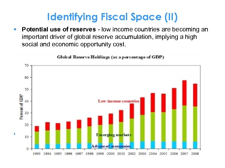 Identifying Fiscal Space (II) § Potential use of reserves - low income countries are