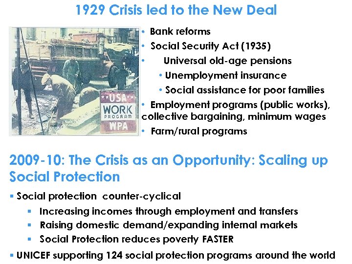 1929 Crisis led to the New Deal • Bank reforms • • Social Security