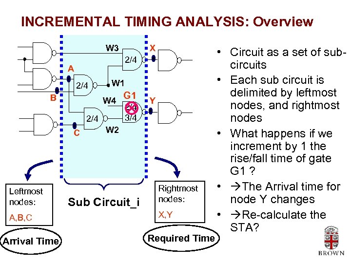 INCREMENTAL TIMING ANALYSIS: Overview W 3 X 2/4 A 2/4 B W 1 W