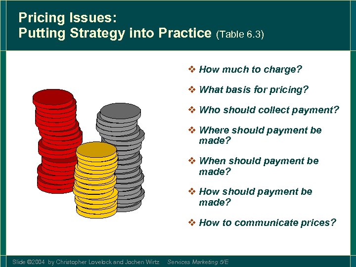 Pricing Issues: Putting Strategy into Practice (Table 6. 3) v How much to charge?